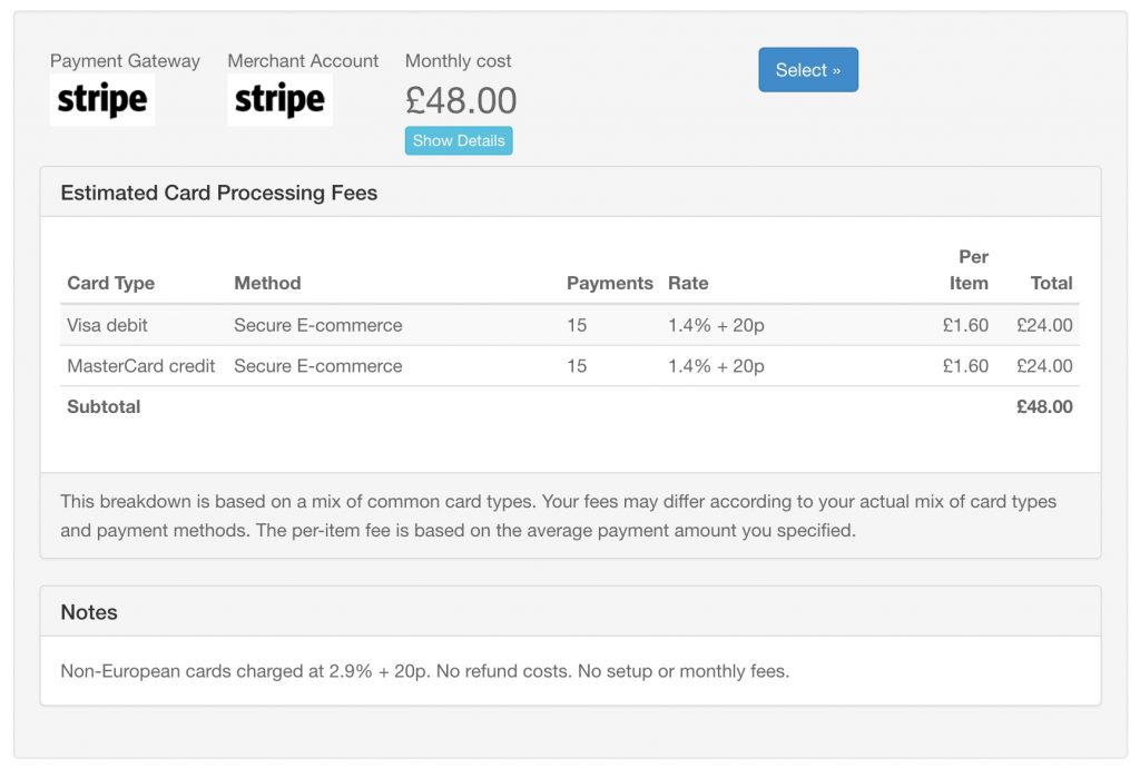 Stripe Monthly Fees
